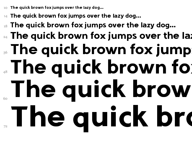 Sounds Good font waterfall